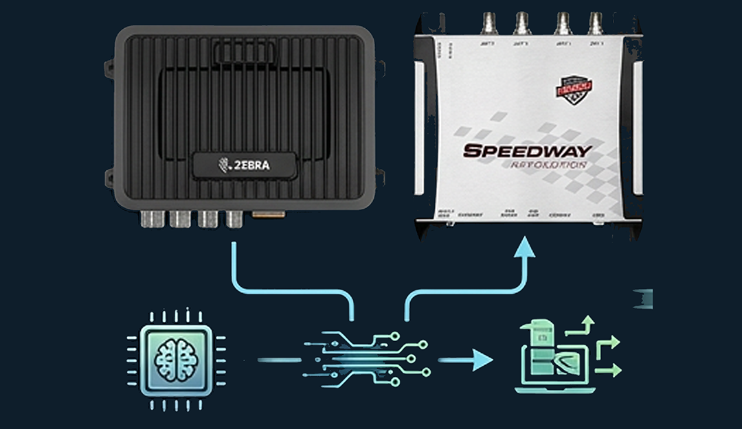 Etiquetas RFID